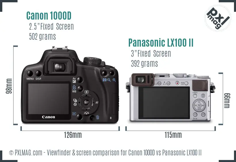 Canon 1000D vs Panasonic LX100 II Screen and Viewfinder comparison