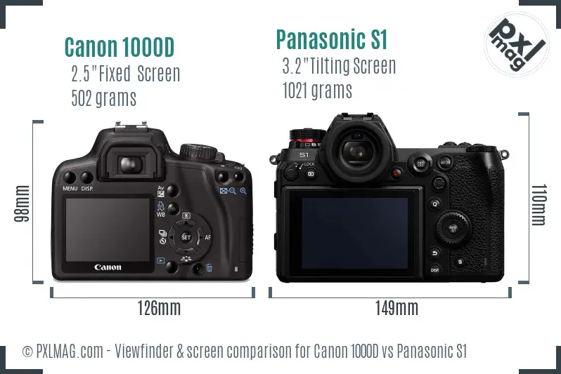 Canon 1000D vs Panasonic S1 Screen and Viewfinder comparison