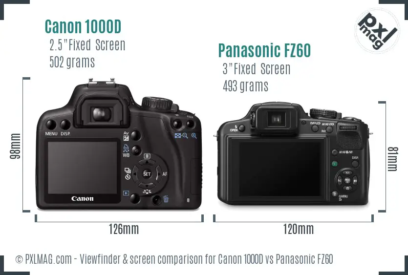 Canon 1000D vs Panasonic FZ60 Screen and Viewfinder comparison