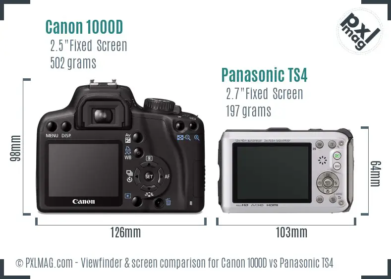 LCD screen and interface comparison
