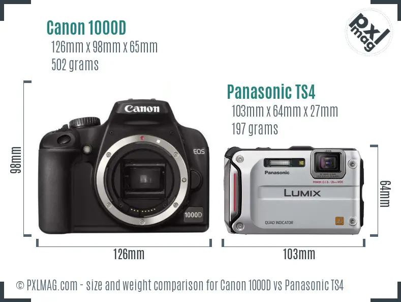 Physical size and ergonomics comparison
