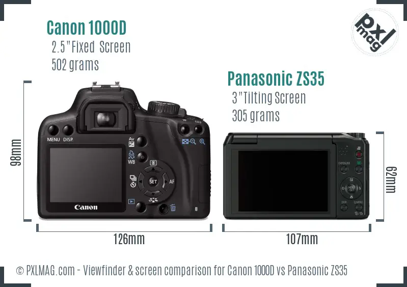 Canon 1000D vs Panasonic ZS35 Screen and Viewfinder comparison