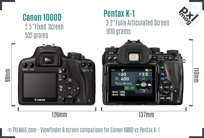 Canon 1000D vs Pentax K-1 Screen and Viewfinder comparison Canon 1000D vs Pentax K-1 Screen and Viewfinder comparison