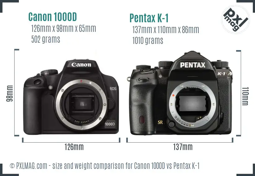 Canon 1000D vs Pentax K-1 size comparison Canon 1000D vs Pentax K-1 size comparison