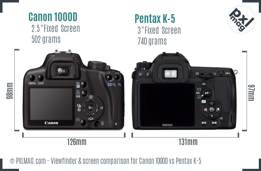 Canon 1000D vs Pentax K-5 Screen and Viewfinder comparison