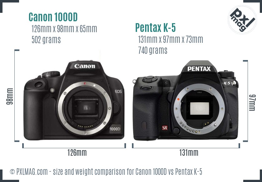 Canon 1000D vs Pentax K-5 size comparison