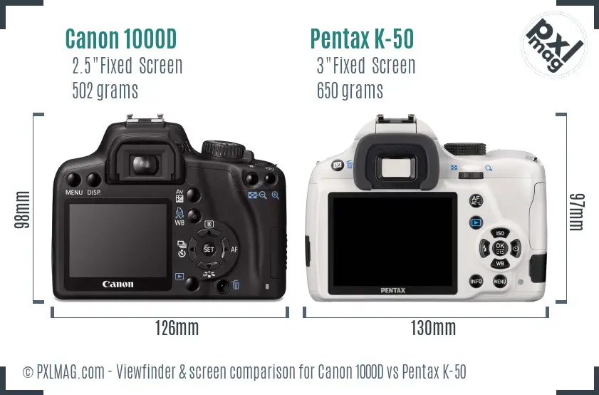 Canon 1000D vs Pentax K-50 Screen and Viewfinder comparison