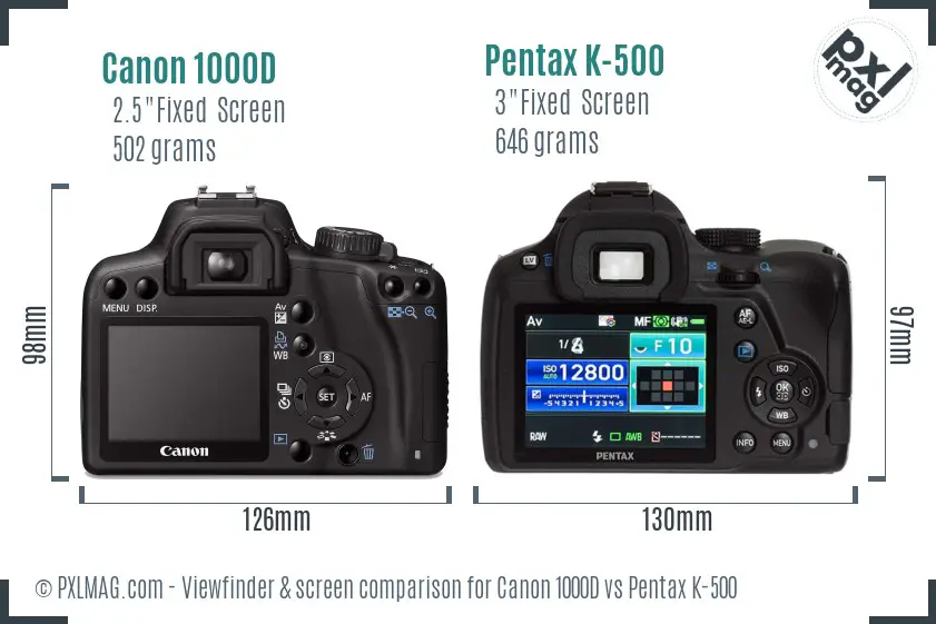 Canon 1000D vs Pentax K-500 Screen and Viewfinder comparison