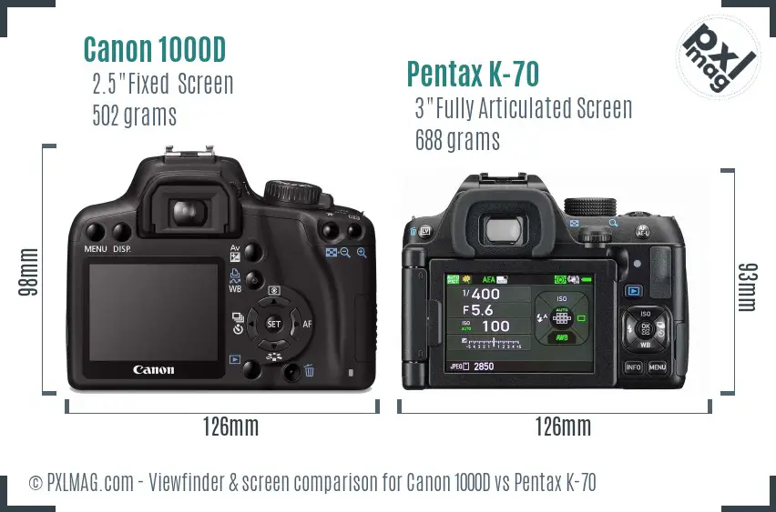 Canon 1000D vs Pentax K-70 Screen and Viewfinder comparison