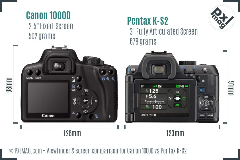 Canon 1000D vs Pentax K-S2 Screen and Viewfinder comparison