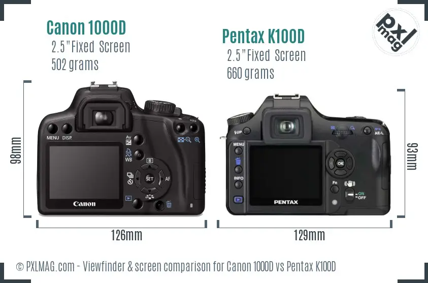 Canon 1000D vs Pentax K100D Screen and Viewfinder comparison