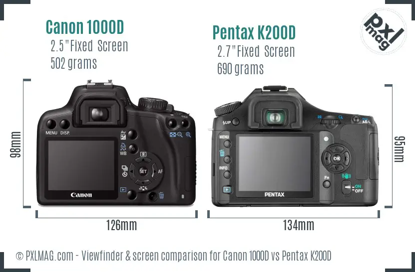 Canon 1000D vs Pentax K200D Screen and Viewfinder comparison