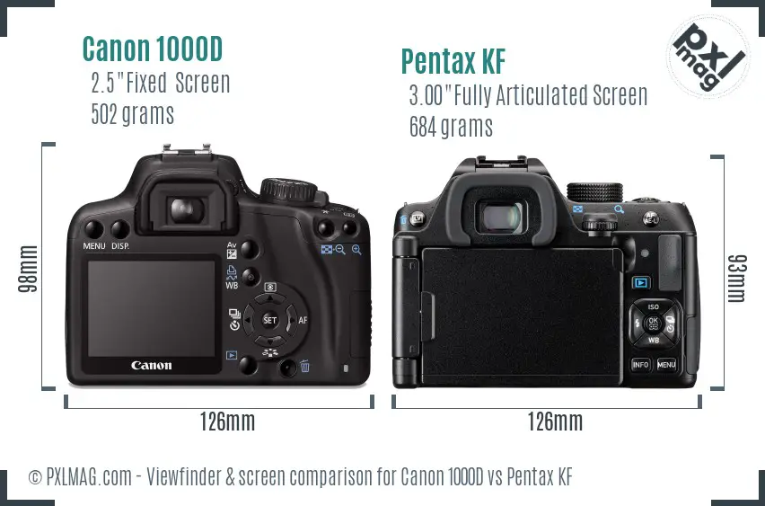 Canon 1000D vs Pentax KF Screen and Viewfinder comparison