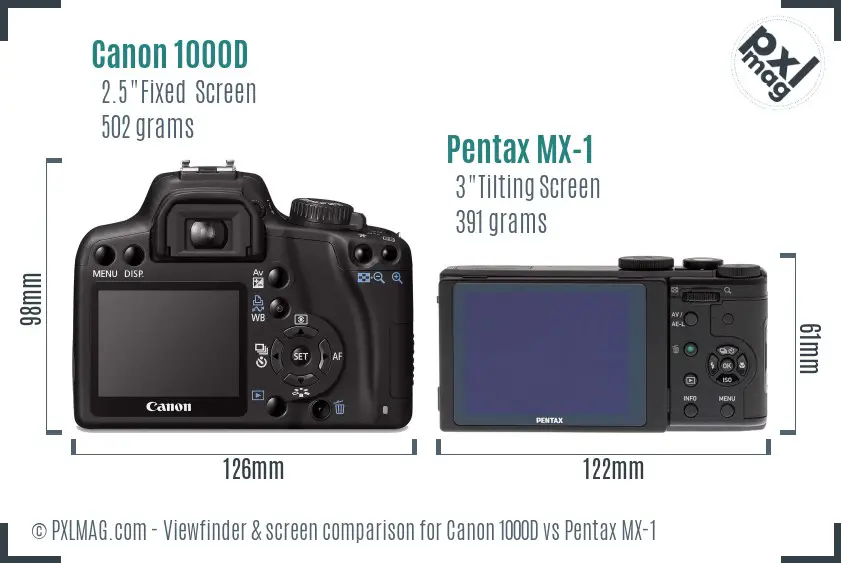 Canon 1000D vs Pentax MX-1 Screen and Viewfinder comparison Canon 1000D vs Pentax MX-1 Screen and Viewfinder comparison