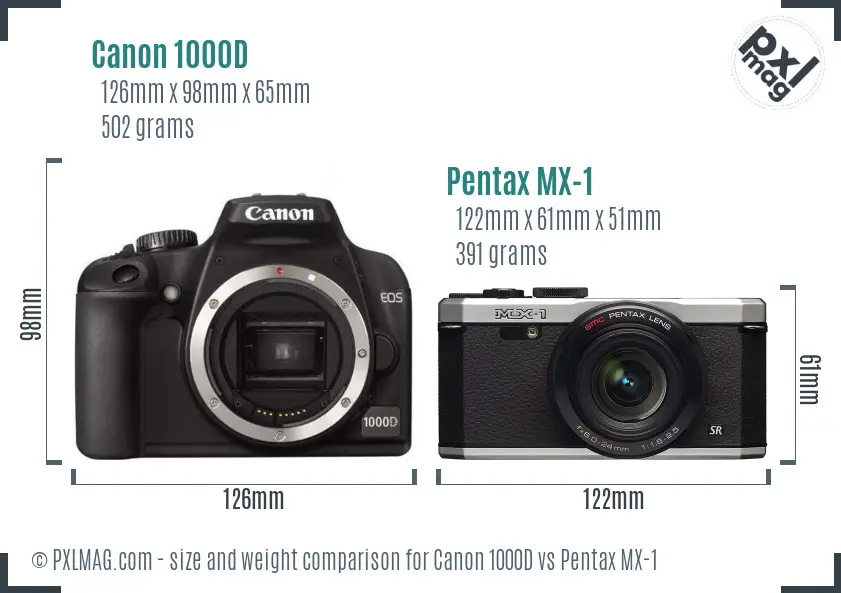 Canon 1000D vs Pentax MX-1 size comparison Canon 1000D vs Pentax MX-1 size comparison