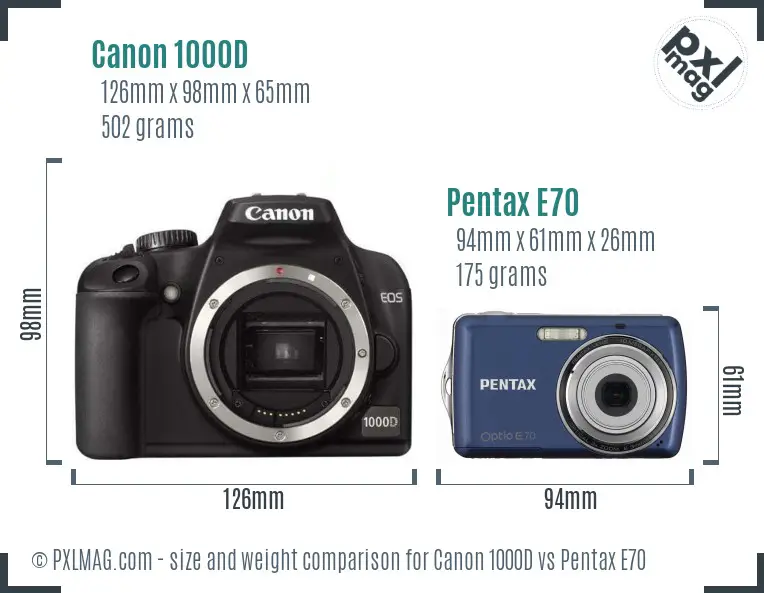 Canon 1000D vs Pentax E70 size comparison
