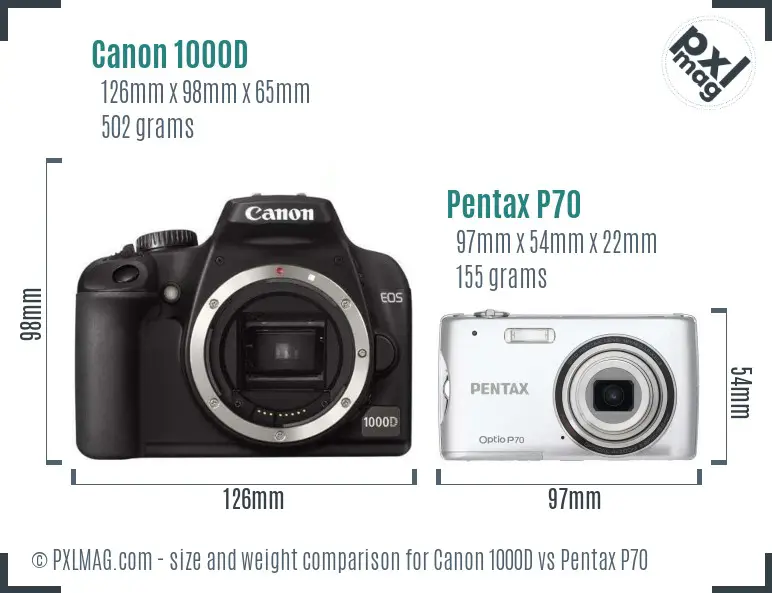 Canon 1000D vs Pentax P70 size comparison Canon 1000D vs Pentax P70 size comparison