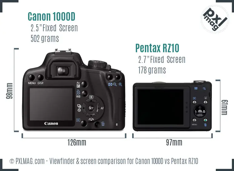 Canon 1000D vs Pentax RZ10 Screen and Viewfinder comparison