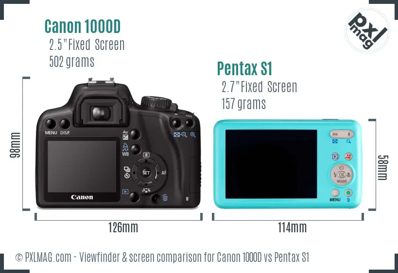 Canon 1000D vs Pentax S1 Screen and Viewfinder comparison