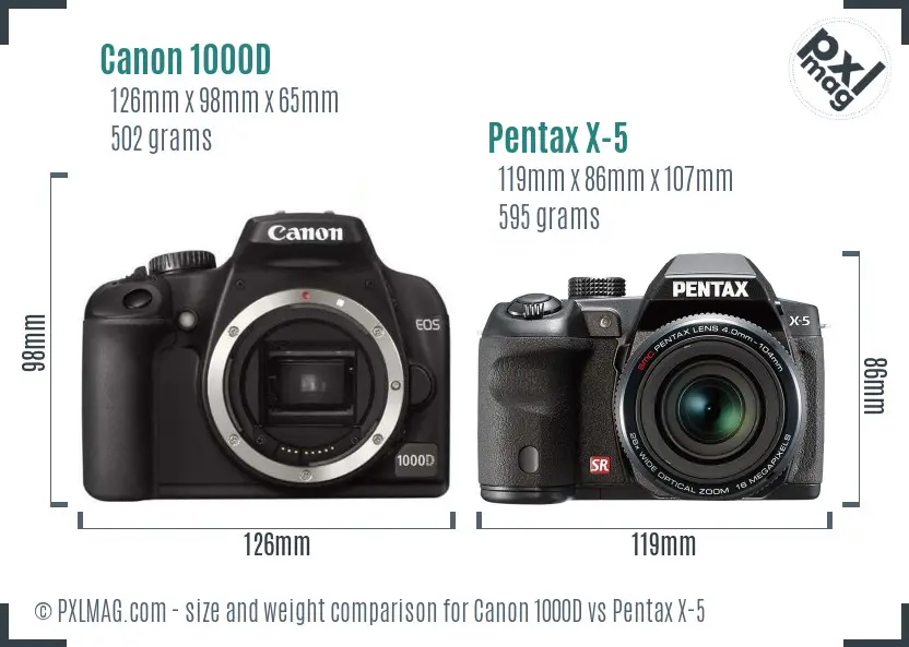 Canon 1000D vs Pentax X-5 size comparison Canon 1000D vs Pentax X-5 size comparison