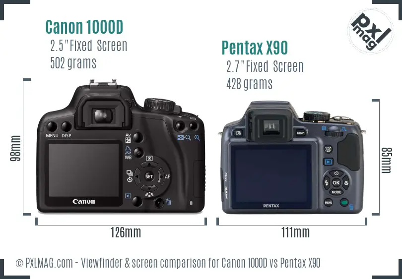 Canon 1000D vs Pentax X90 Screen and Viewfinder comparison