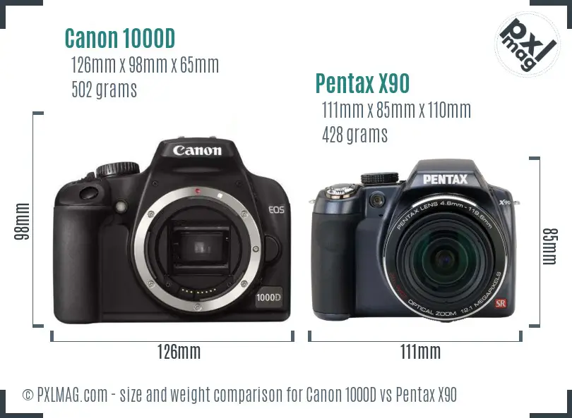 Canon 1000D vs Pentax X90 size comparison