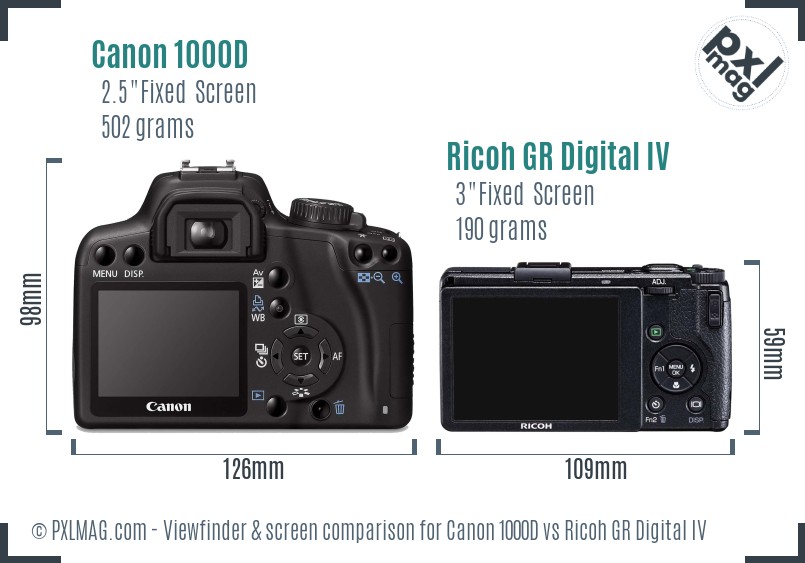 Canon 1000D vs Ricoh GR Digital IV Screen and Viewfinder comparison