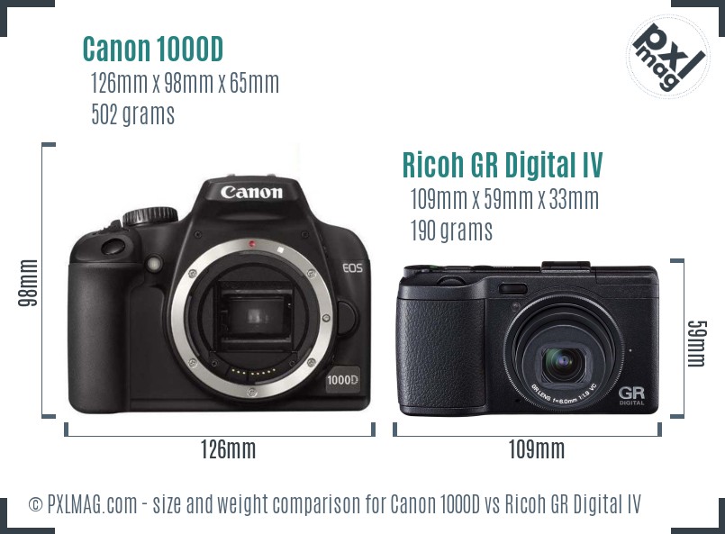 Canon 1000D vs Ricoh GR Digital IV size comparison
