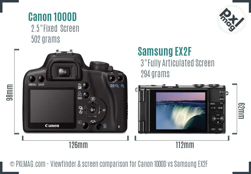Canon 1000D vs Samsung EX2F Screen and Viewfinder comparison