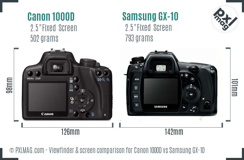 Canon 1000D vs Samsung GX-10 Screen and Viewfinder comparison