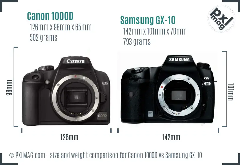 Canon 1000D vs Samsung GX-10 size comparison