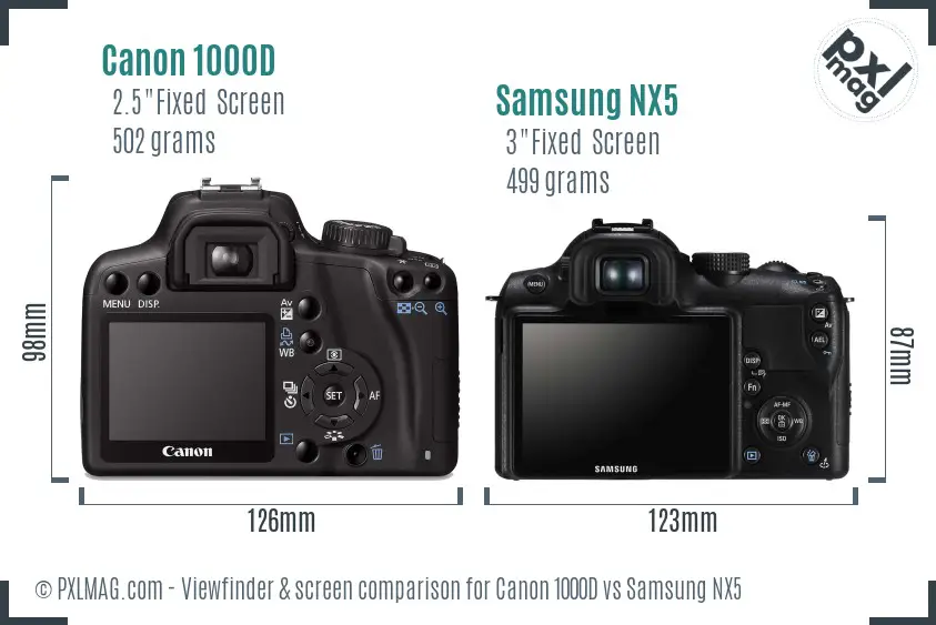 Canon 1000D vs Samsung NX5 Screen and Viewfinder comparison