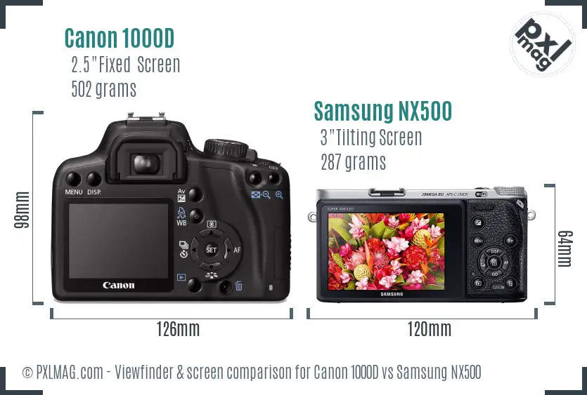 Canon 1000D vs Samsung NX500 Screen and Viewfinder comparison