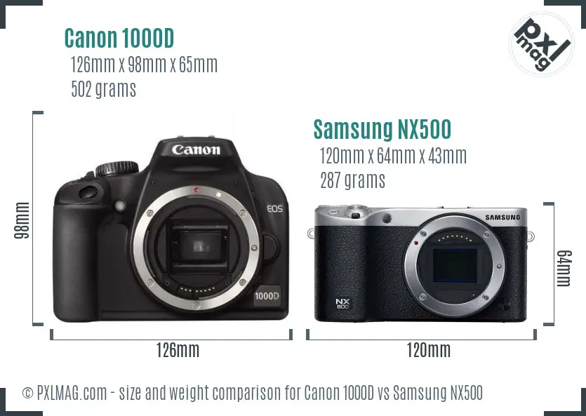Canon 1000D vs Samsung NX500 size comparison