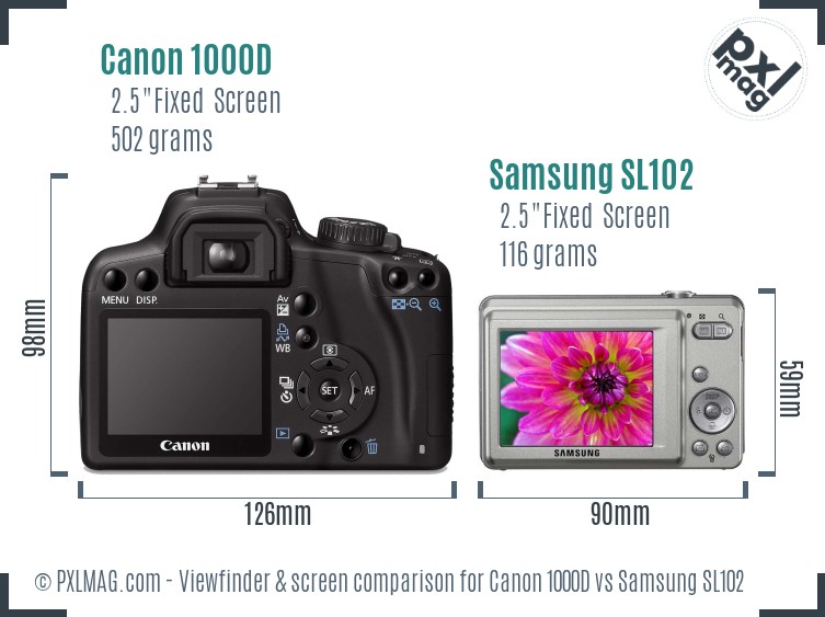 Canon 1000D vs Samsung SL102 Screen and Viewfinder comparison
