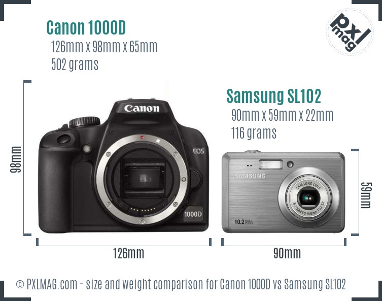 Canon 1000D vs Samsung SL102 size comparison