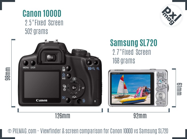 Canon 1000D vs Samsung SL720 Screen and Viewfinder comparison