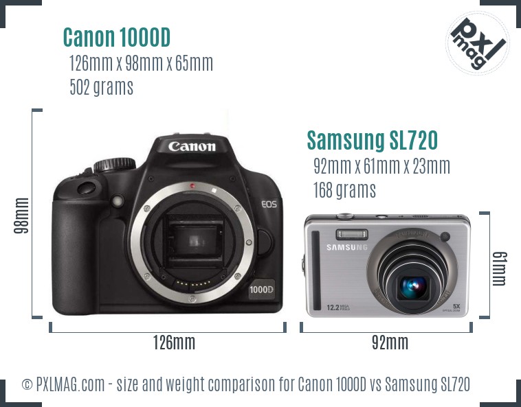 Canon 1000D vs Samsung SL720 size comparison Canon 1000D vs Samsung SL720 size comparison