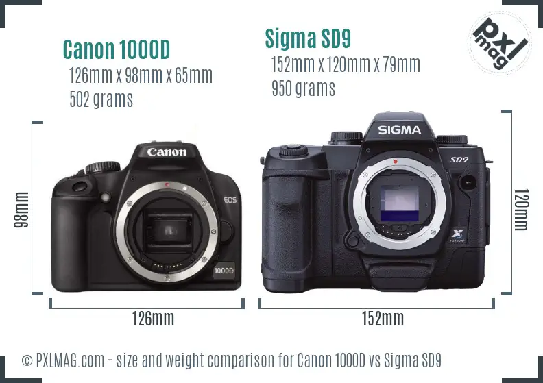 Canon 1000D vs Sigma SD9 size comparison Canon 1000D vs Sigma SD9 size comparison