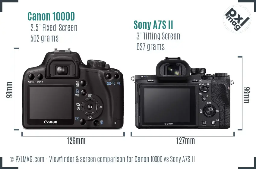 Canon 1000D vs Sony A7S II Screen and Viewfinder comparison