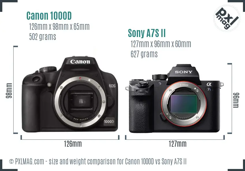 Canon 1000D vs Sony A7S II size comparison