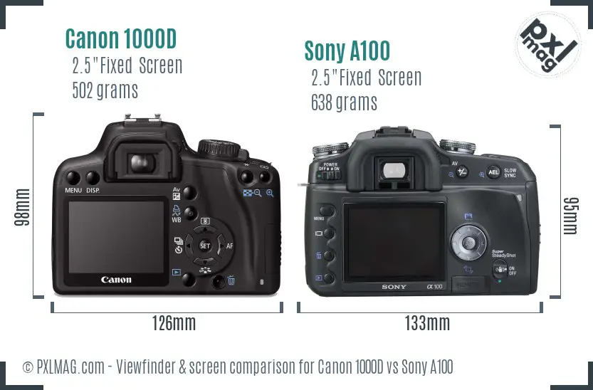Canon 1000D vs Sony A100 Screen and Viewfinder comparison