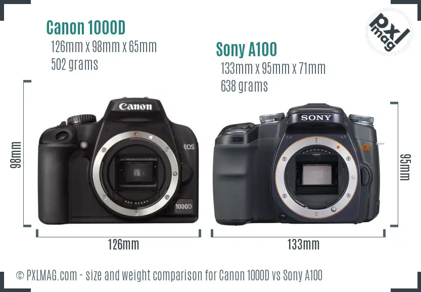 Canon 1000D vs Sony A100 size comparison