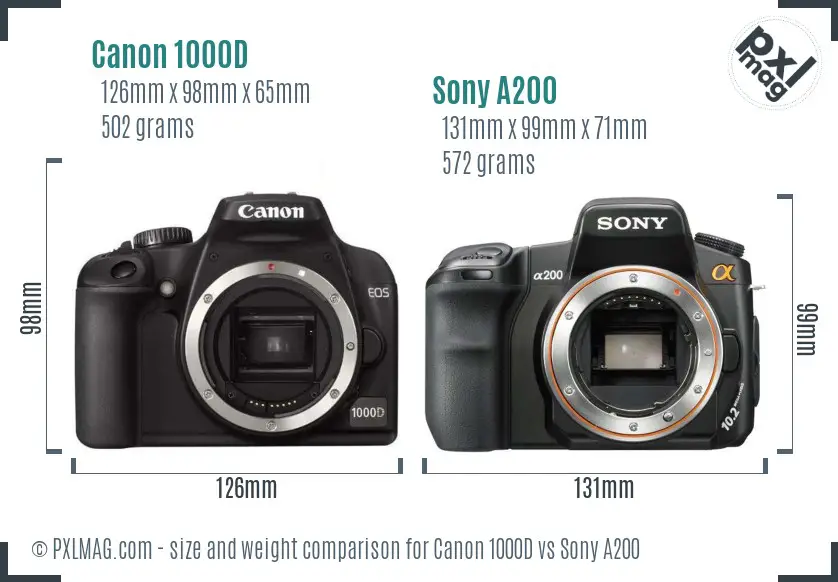 Canon 1000D vs Sony A200 size comparison