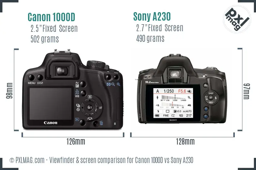 Canon 1000D vs Sony A230 Screen and Viewfinder comparison