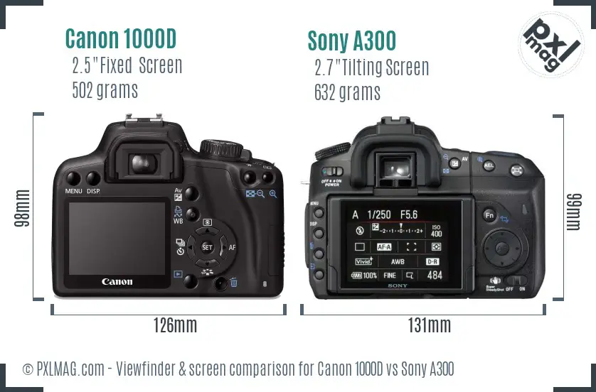 Canon 1000D vs Sony A300 Screen and Viewfinder comparison