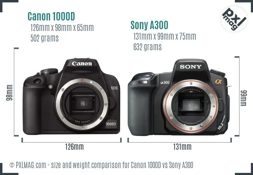 Canon 1000D vs Sony A300 size comparison