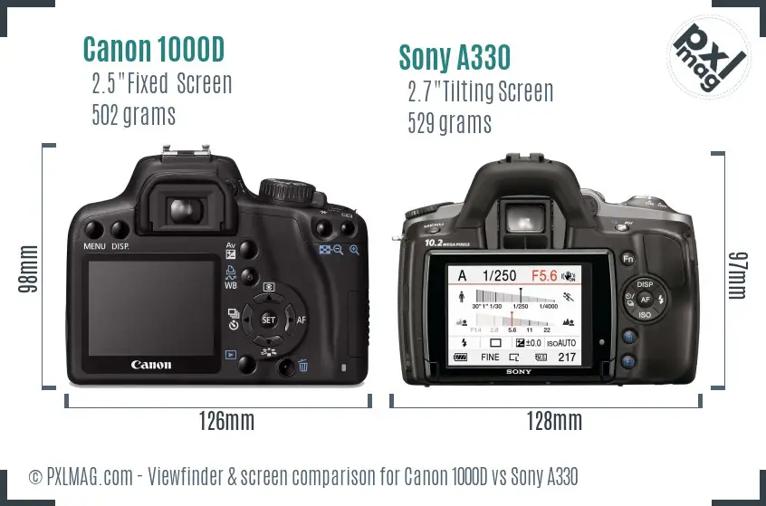 Canon 1000D vs Sony A330 Screen and Viewfinder comparison