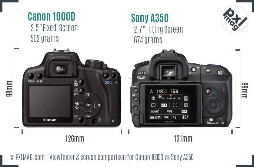 Canon 1000D vs Sony A350 Screen and Viewfinder comparison