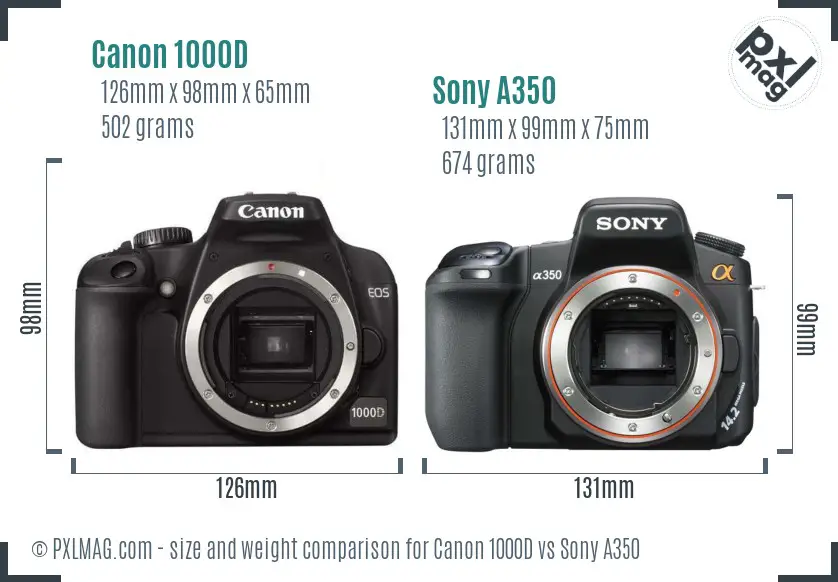 Canon 1000D vs Sony A350 size comparison